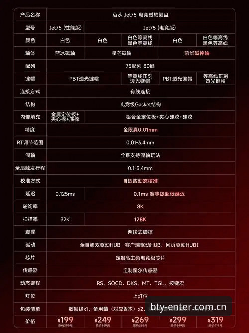 b体育娱乐平台安装教程深度评测：2025年最新版下载与体验全解析